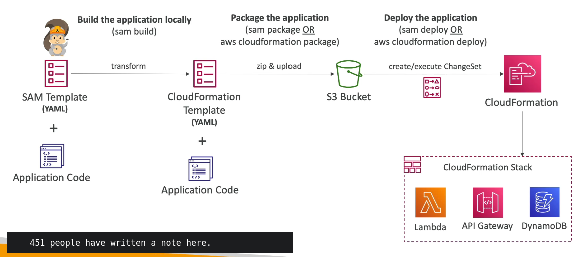 Pasted image 20221016122240.png