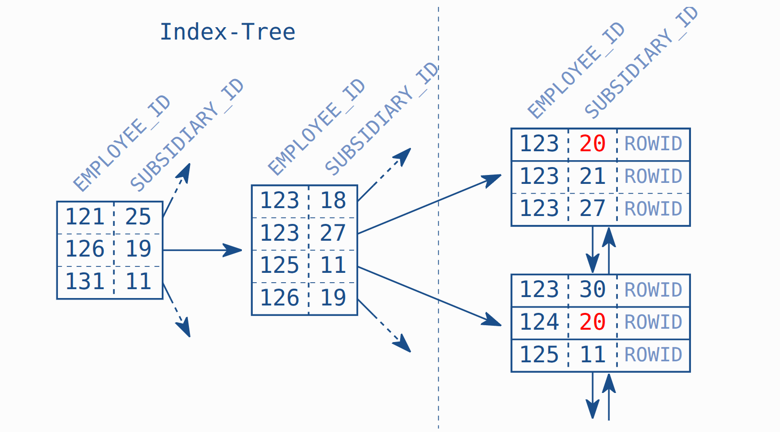 Pasted image 20250919001753.png