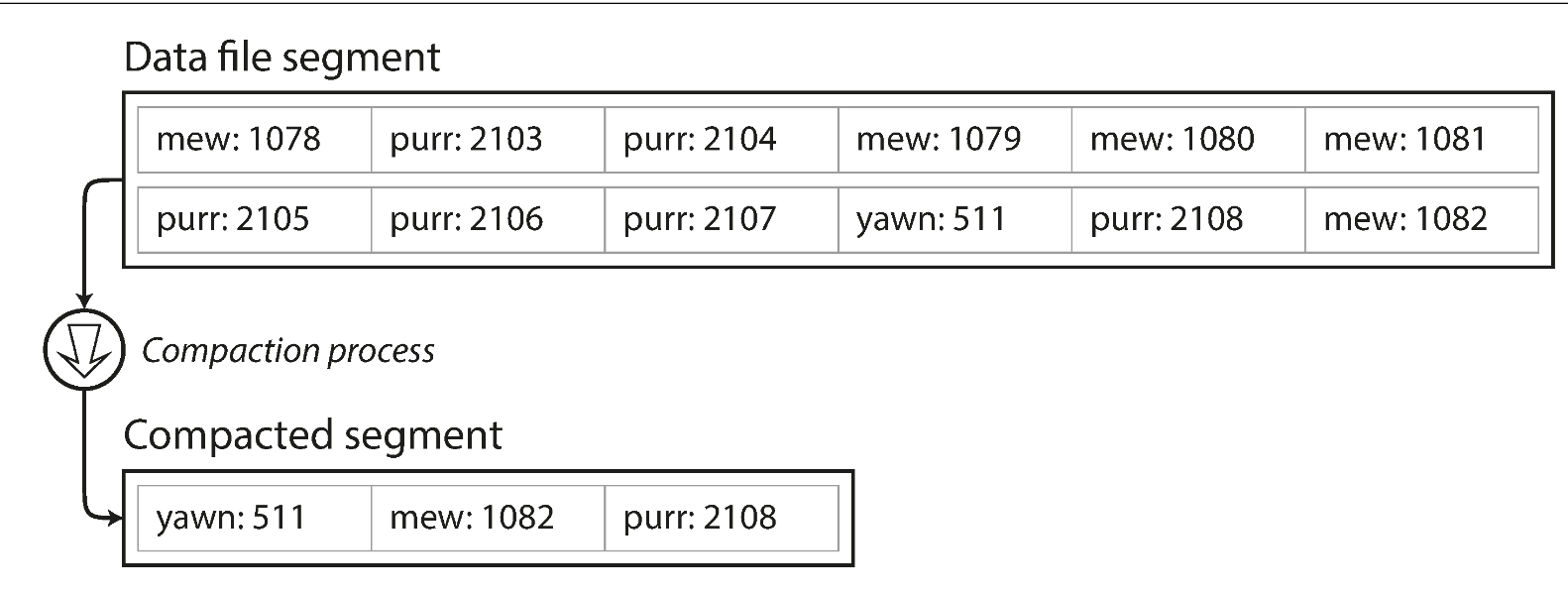 Pasted image 20260204220552.png