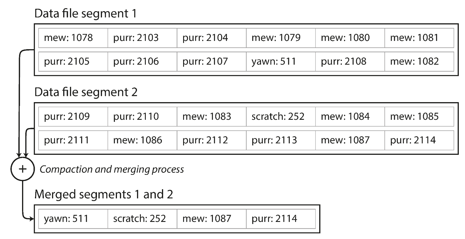 Pasted image 20260204220702.png