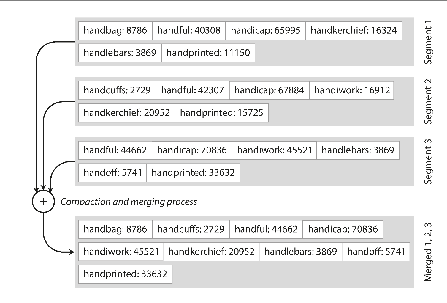 Pasted image 20260204223344.png