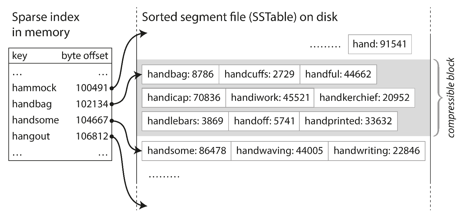 Pasted image 20260204224127.png