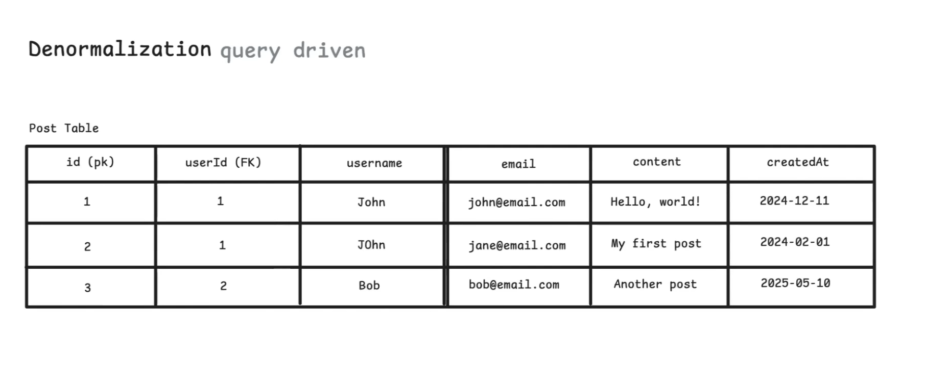 Pasted image 20260908220737.png
